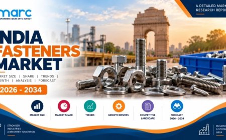 India Fasteners Market Size, Share, Emerging Trends and Growth Report 2026-2034