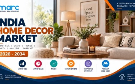 India Home Decor Market Size, Share, Growth Trends and Outlook Report 2026-2034