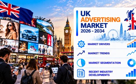 UK Advertising Market Size, Share, Growth, Trends & Analysis Report 2026-2034
