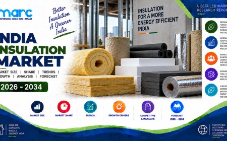 India Insulation Market Size, Share, Industry Growth and Outlook Report 2026-2034