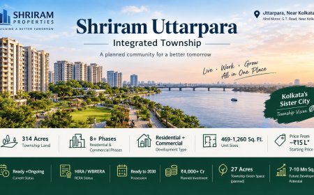 Shriram Uttarpara 2026: A Complete Guide to Township Living, and Connectivity