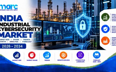 India Industrial Cybersecurity Market Size, Share, Industry Growth and Report 2026-2034