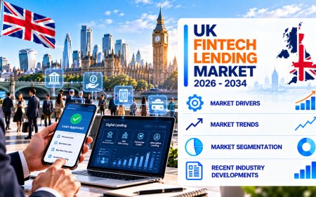 UK Fintech Lending Market Size, Share, Trends, Growth & Forecast Report 2026-2034