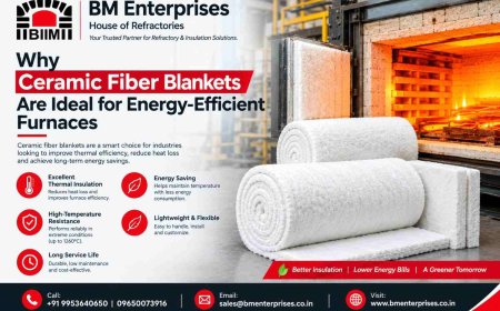 Why Ceramic Fiber Blankets Are Ideal for Energy-Efficient Furnaces