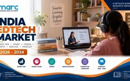 India Edtech Market Size, Share, Trends Growth and Outlook Report 2026-2034