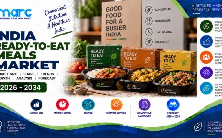 India Ready-to-Eat Meals Market Size, Share, Key Trends and Outlook Report 2026-2034