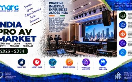 India Pro AV Market Size, Share, Key Trends and Outlook Report 2026-2034