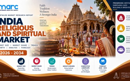 India Religious And Spiritual Market Size, Share, Growth Insights and Outlook Report 2026-2034