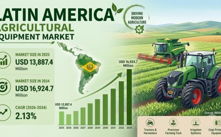 Latin America Agricultural Equipment Market Size, Share and Growth Report 2034