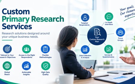 Custom Primary Research: Services, Methods & Benefits