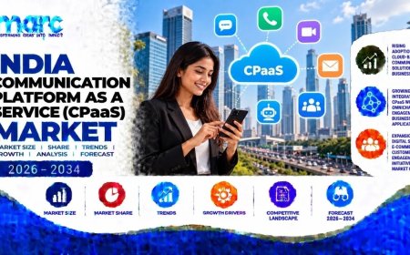 India Communication Platform as a Service (CPaaS) Market Size, Share, Key Trends and Report 2026-2034