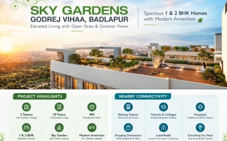 create unique title Godrej Vihaa Badlapur East – 1 & 2 BHK Flats in Badlapur Eas