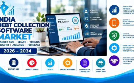 India Debt Collection Software Market Size, Share, Key Trends and Growth Outlook 2026-2034