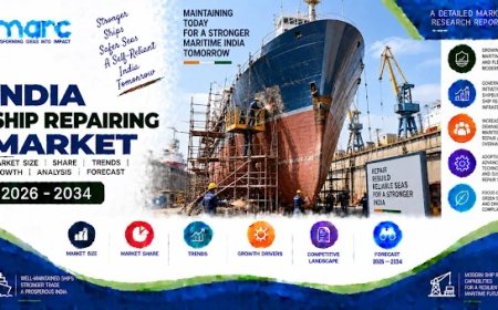 India Ship Repairing Market Size, Share, Industry Growth and Forecast Report 2026-2034