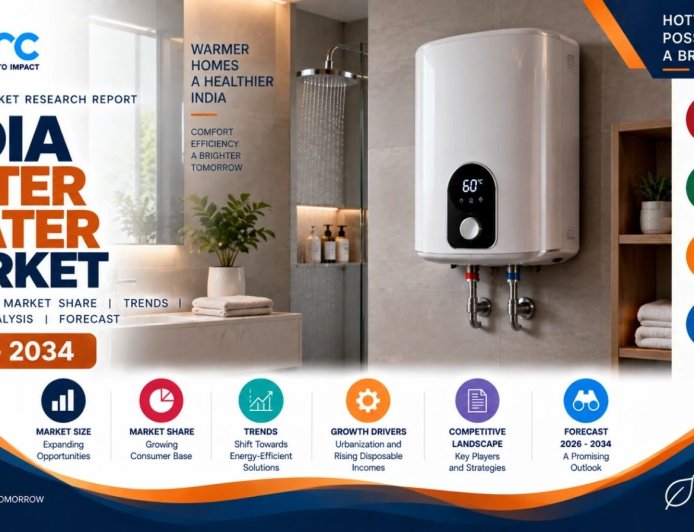 India Water Heater Market Size, Growth, Revenue Forecast and Outlook Report 2026-2034
