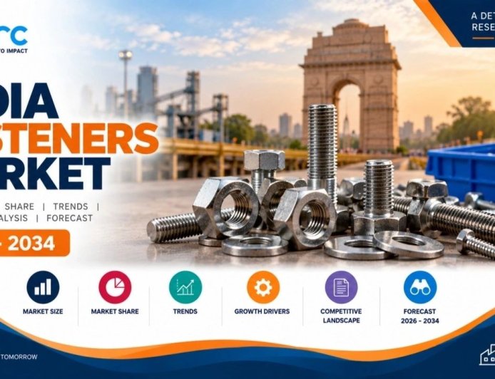 India Fasteners Market Size, Share, Emerging Trends and Growth Report 2026-2034