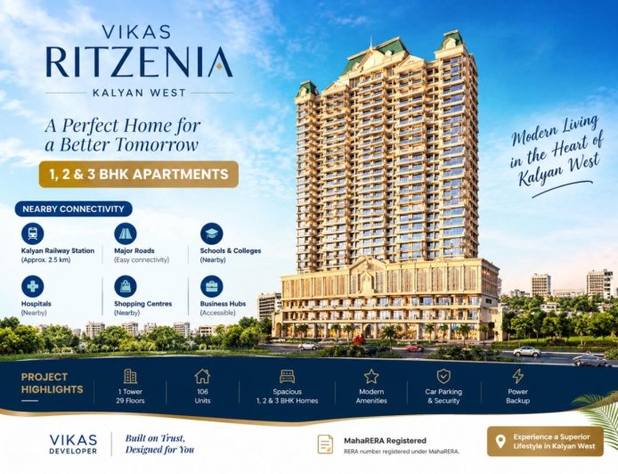 Vikas Ritzenia Kalyan – Residential Apartments in Yogidham, Kalyan West