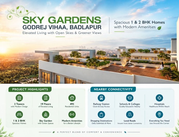 create unique title Godrej Vihaa Badlapur East – 1 & 2 BHK Flats in Badlapur Eas