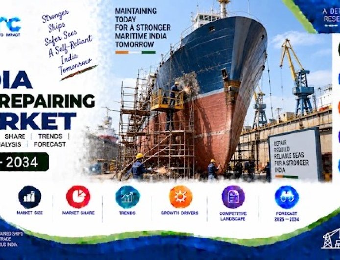 India Ship Repairing Market Size, Share, Industry Growth and Forecast Report 2026-2034