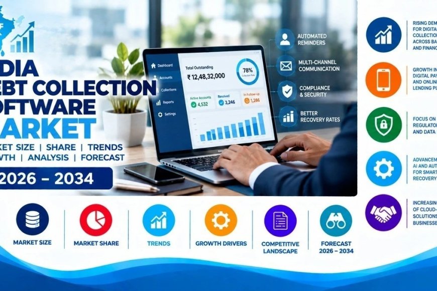 India Debt Collection Software Market Size, Share, Key Trends and Growth Outlook 2026-2034