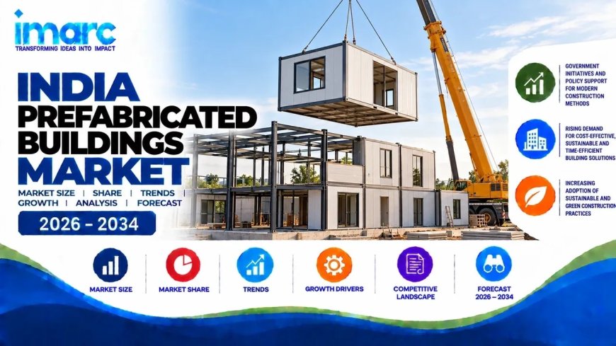 India Pre-Engineered Buildings Market Size, Share, Key Trends and Outlook Report 2026-2034