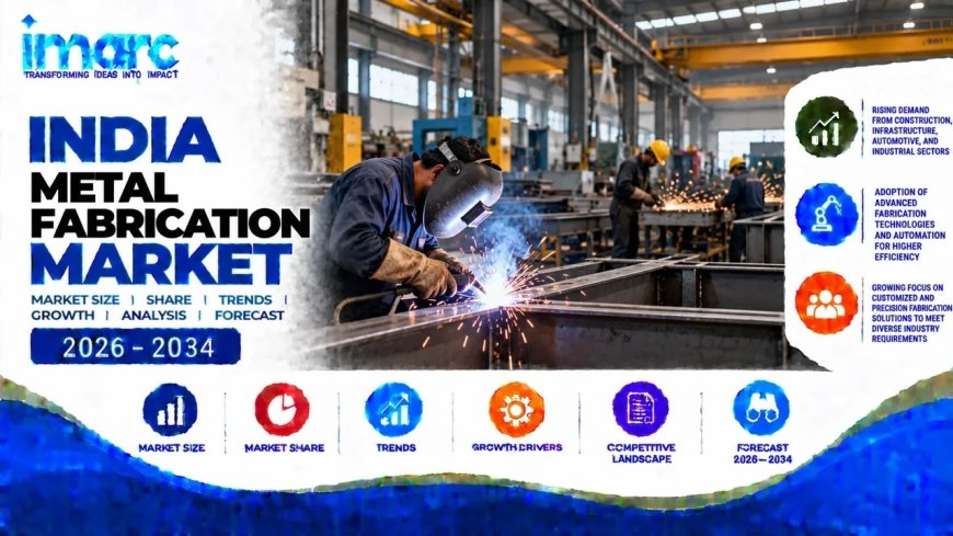 India Metal Fabrication Market Size, Share, Emerging Trends and Growth Report 2026-2034