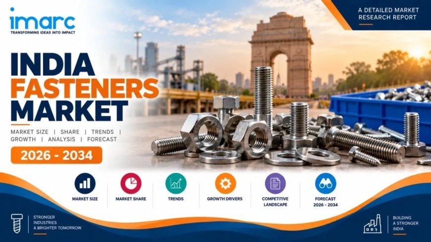 India Fasteners Market Size, Share, Emerging Trends and Growth Report 2026-2034