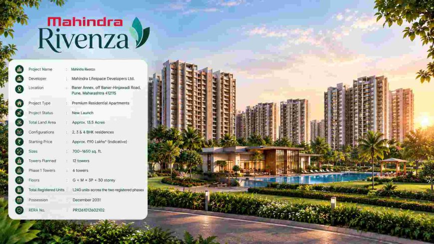 Mahindra Rivenza 2, 3 & 4 BHK Apartments: What Buyers Should Know