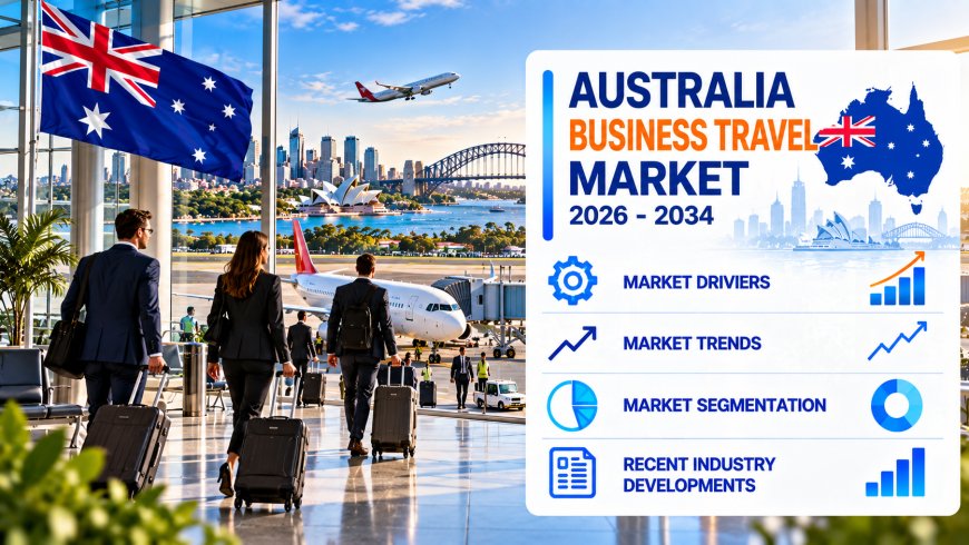 Australia Business Travel Market Size, Share, Trends, Growth & Future Outlook 2026-2034