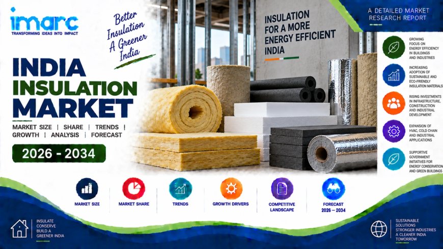 India Insulation Market Size, Share, Industry Growth and Outlook Report 2026-2034