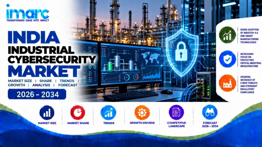 India Industrial Cybersecurity Market Size, Share, Industry Growth and Report 2026-2034