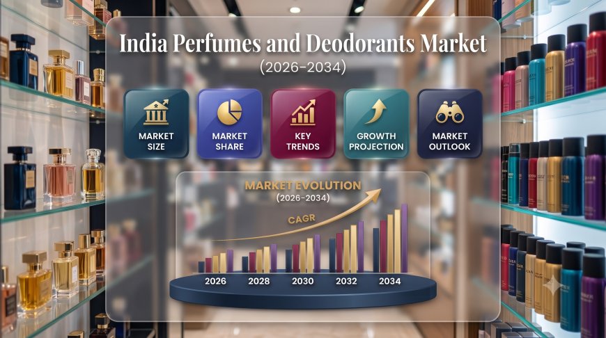India Perfumes and Deodorants Market Size, Share, Key Trends and Analysis Report 2026-2034