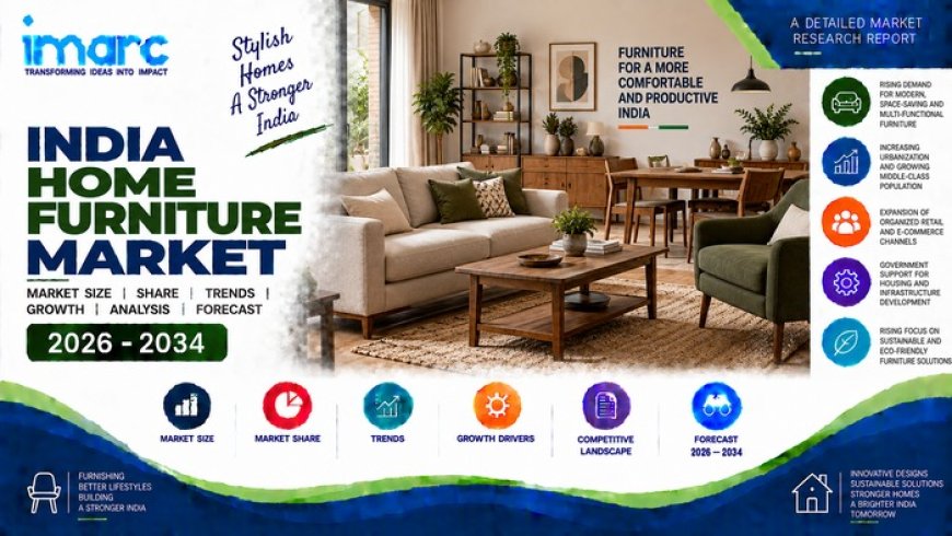 India Home Furniture Market Size, Share, Key Trends and Growth Report 2026-2034