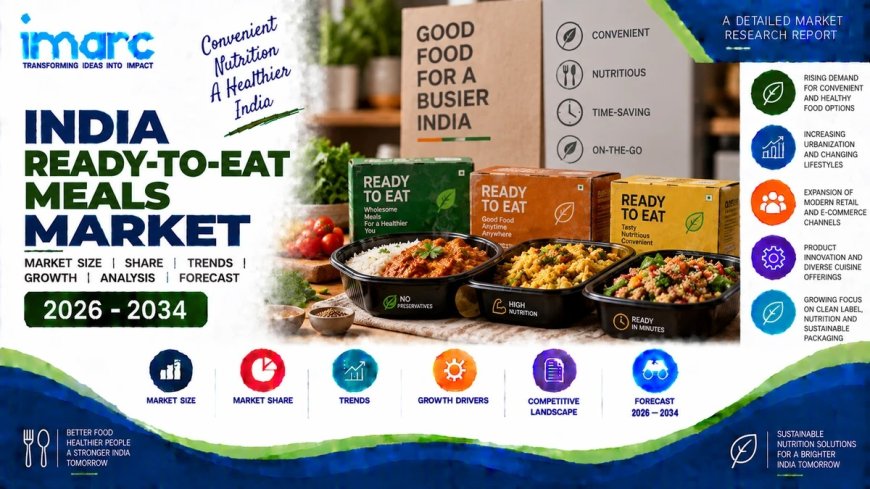 India Ready-to-Eat Meals Market Size, Share, Key Trends and Outlook Report 2026-2034
