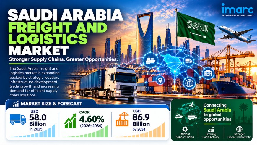 Saudi Arabia Freight and Logistics Market Size, Growth, Trends & Forecast Report 2026-2034