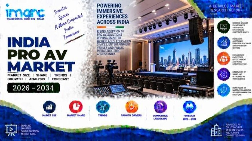India Pro AV Market Size, Share, Key Trends and Outlook Report 2026-2034