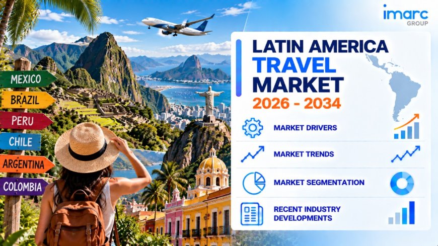 Latin America Travel Market Analysis Report 2026-2034