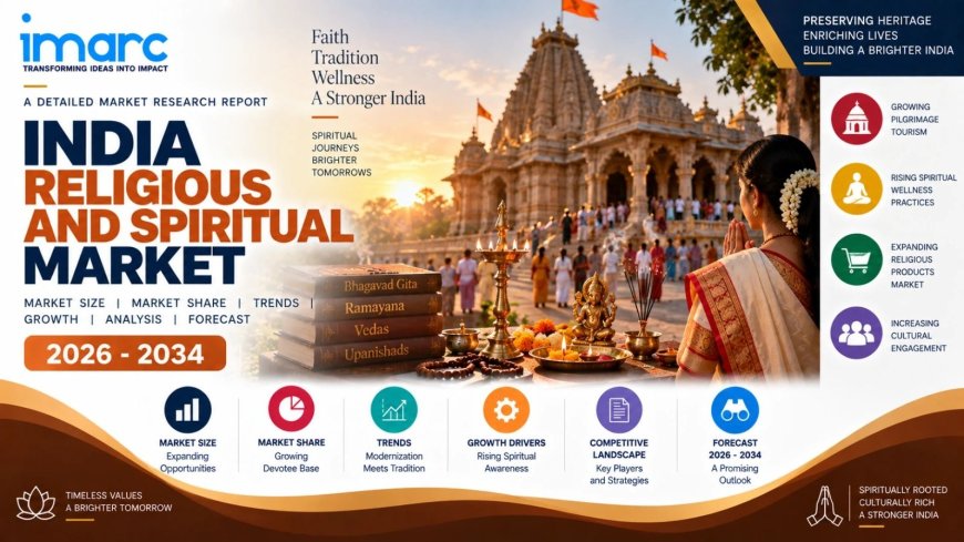 India Religious And Spiritual Market Size, Share, Growth Insights and Outlook Report 2026-2034