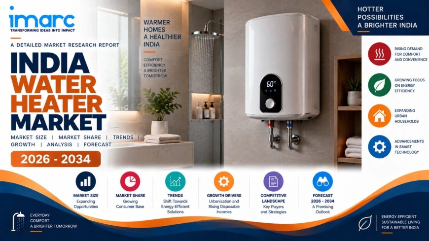 India Water Heater Market Size, Growth, Revenue Forecast and Outlook Report 2026-2034