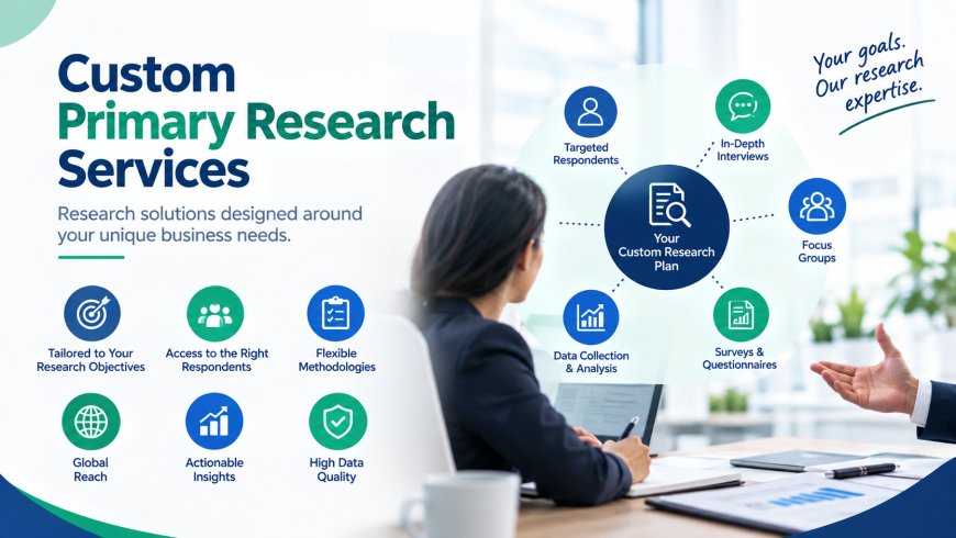 Custom Primary Research: Services, Methods & Benefits