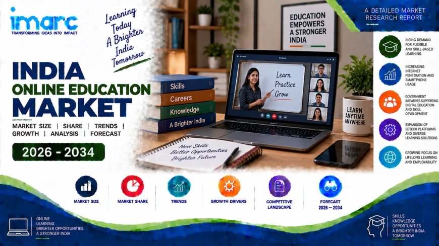 India Online Education Market Size, Share, Industry Growth and Analysis Report 2026-2034