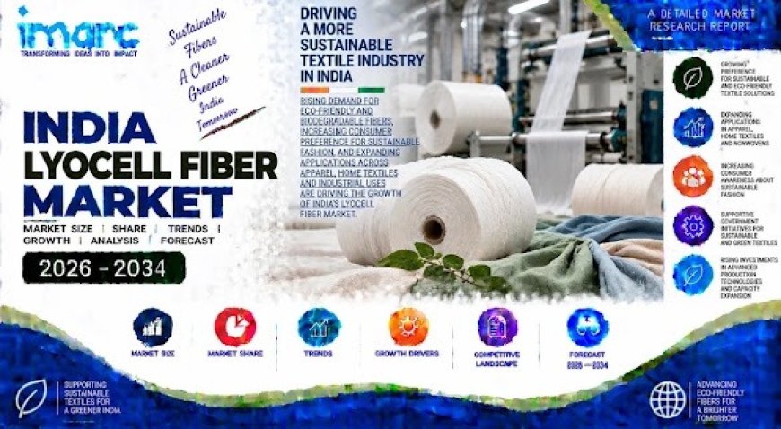 India Lyocell Fiber Market Size, Share, Emerging Trends and Growth Report 2026-2034