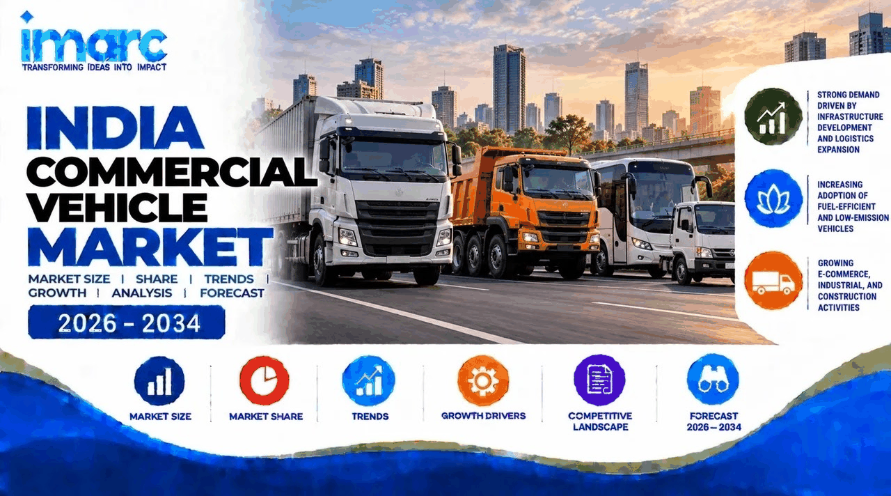 India Commercial Vehicle Market Size, Share, Key Trends and Report 2026-2034